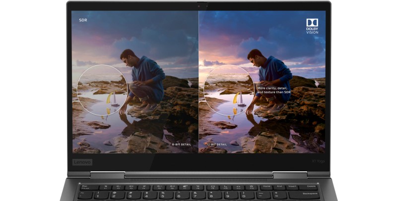 Windowsノート本体 Lenovo ThinkPad X1 Yoga 5th Gen ThinkPad X1 Yoga Gen 5 | マルチモード PC | レノボ・ ジャパン